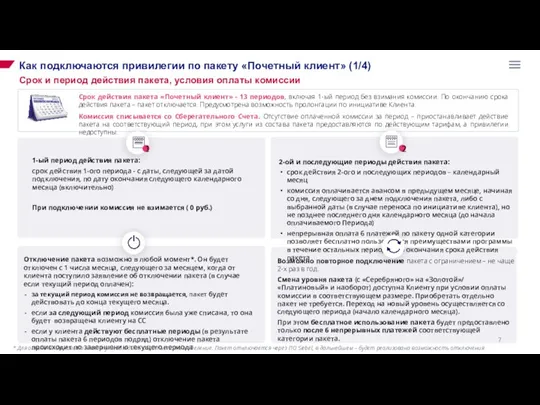 Как подключаются привилегии по пакету «Почетный клиент» (1/4) Срок и период действия