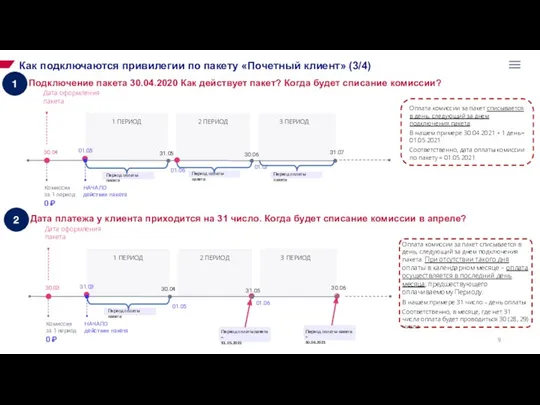 Как подключаются привилегии по пакету «Почетный клиент» (3/4) Подключение пакета 30.04.2020 Как