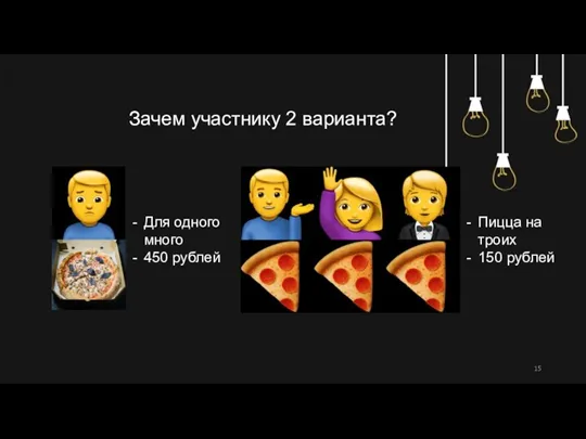 Зачем участнику 2 варианта? Для одного много 450 рублей Пицца на троих 150 рублей