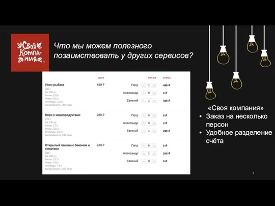 «Своя компания» Заказ на несколько персон Удобное разделение счёта Что мы можем