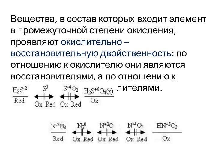 Вещества, в состав которых входит элемент в промежуточной степени окисления, проявляют окислительно