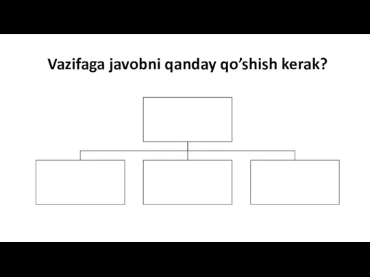 Vazifaga javobni qanday qo’shish kerak?