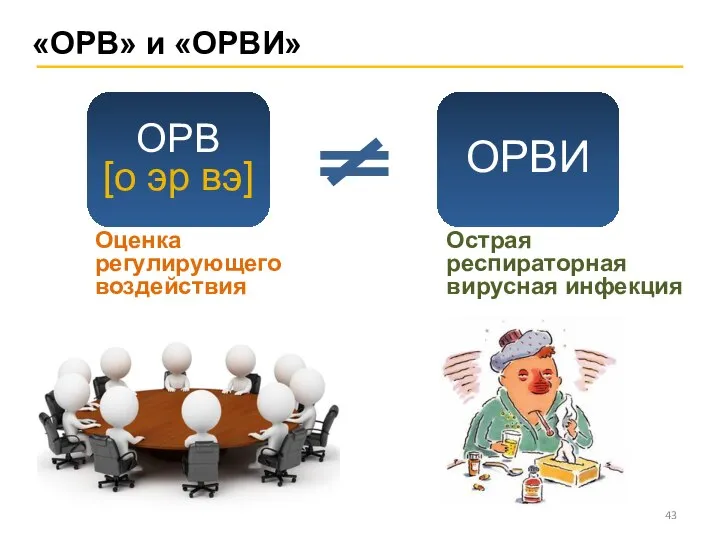 «ОРВ» и «ОРВИ» ОРВ [о эр вэ] ОРВИ Оценка регулирующего воздействия Острая респираторная вирусная инфекция