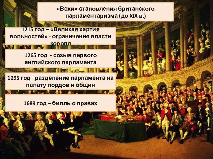 «Вехи» становления британского парламентаризма (до XIX в.) 1265 год - созыв первого