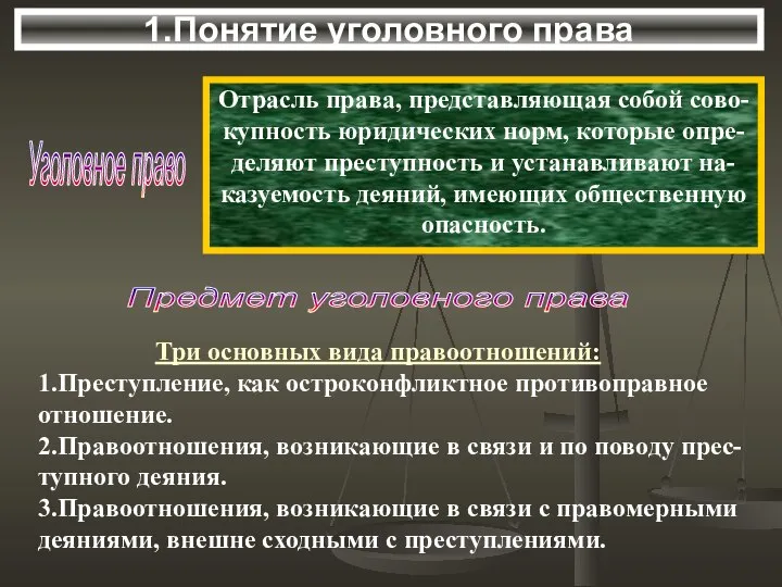 1.Понятие уголовного права Уголовное право Отрасль права, представляющая собой сово- купность юридических