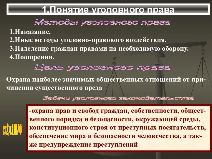 Методы уголовного права 1.Наказание, 2.Иные методы уголовно-правового воздействия. 3.Наделение граждан правами на