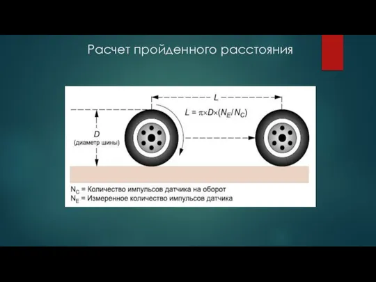 Расчет пройденного расстояния