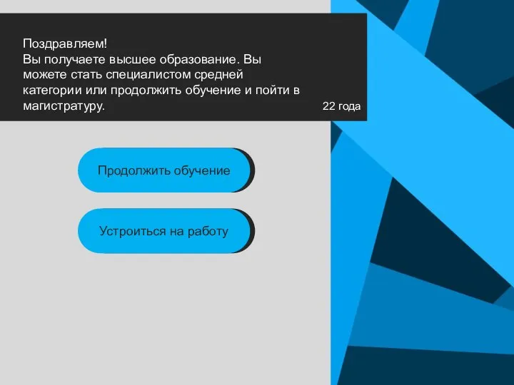 22 года Поздравляем! Вы получаете высшее образование. Вы можете стать специалистом средней