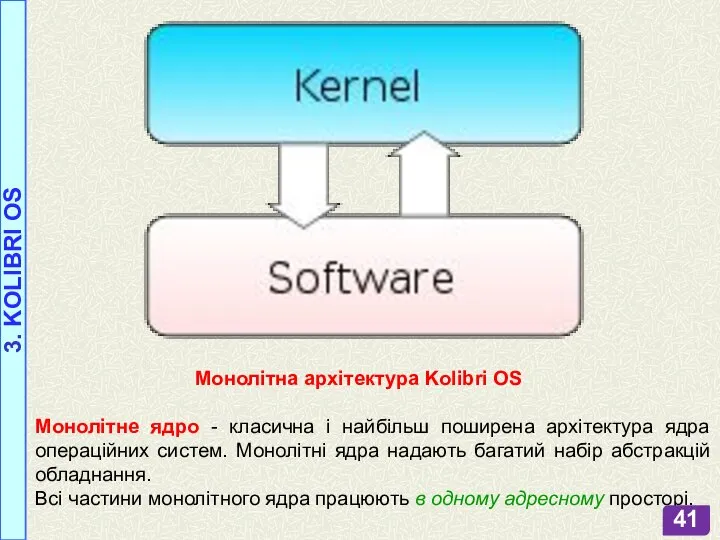 Монолітна архітектура Kolibri OS Монолітне ядро - класична і найбільш поширена архітектура