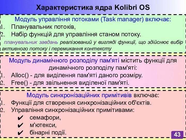 Характеристика ядра Kolibri OS Модуль управління потоками (Task manager) включає: Планувальник потоків,