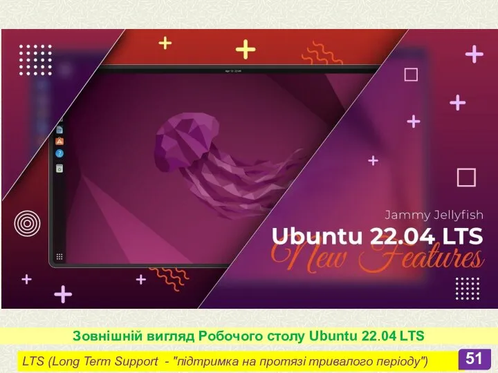 Зовнішній вигляд Робочого столу Ubuntu 22.04 LTS LTS (Long Term Support -