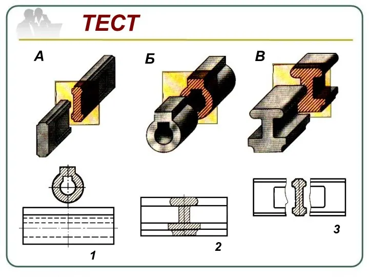 А Б В 2 1 3 ТЕСТ