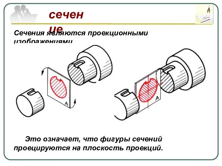 сечение Сечения являются проекционными изображениями. Это означает, что фигуры сечений проецируются на плоскость проекций.