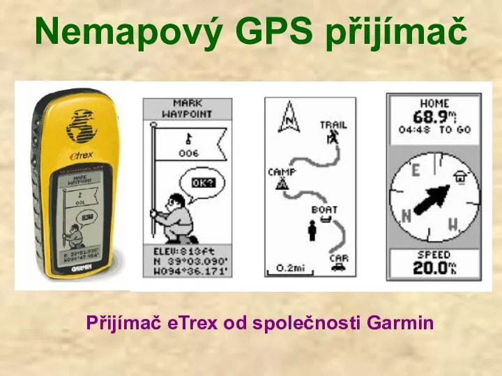 Nemapový GPS přijímač Přijímač eTrex od společnosti Garmin
