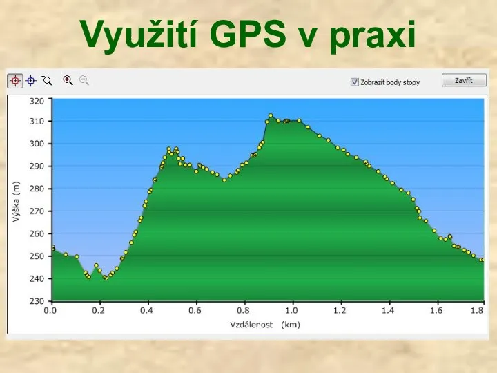 Využití GPS v praxi