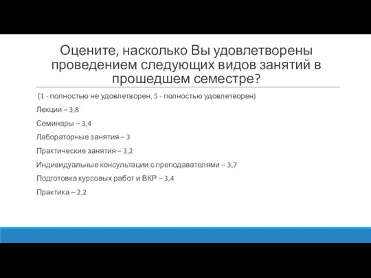 Оцените, насколько Вы удовлетворены проведением следующих видов занятий в прошедшем семестре? (1