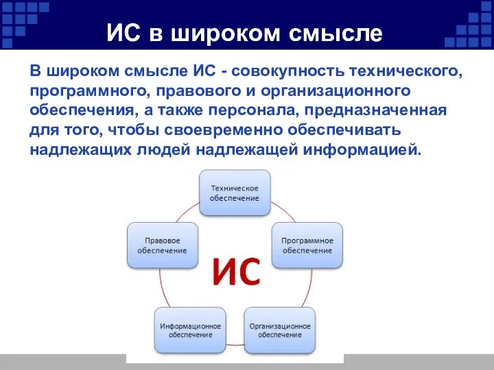 ИС в широком смысле В широком смысле ИС - совокупность технического, программного,