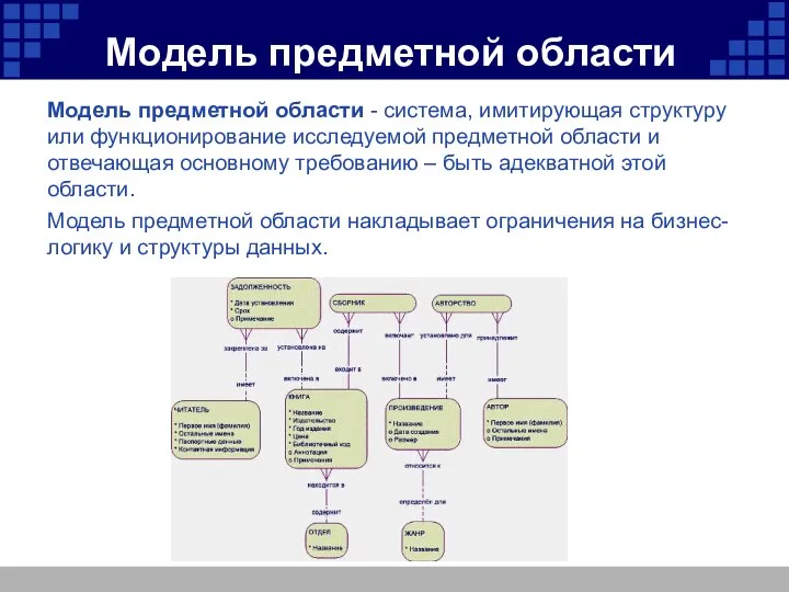 Модель предметной области Модель предметной области - система, имитирующая структуру или функционирование