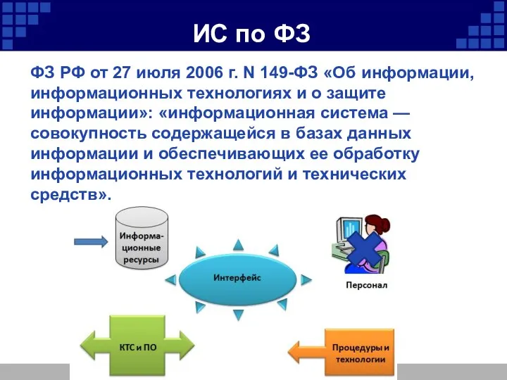 ИС по ФЗ ФЗ РФ от 27 июля 2006 г. N 149-ФЗ