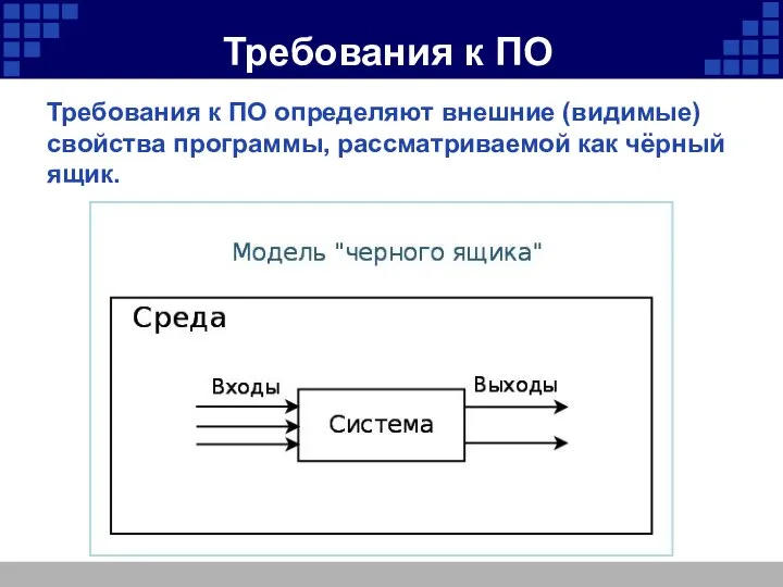 Требования к ПО Требования к ПО определяют внешние (видимые) свойства программы, рассматриваемой как чёрный ящик.