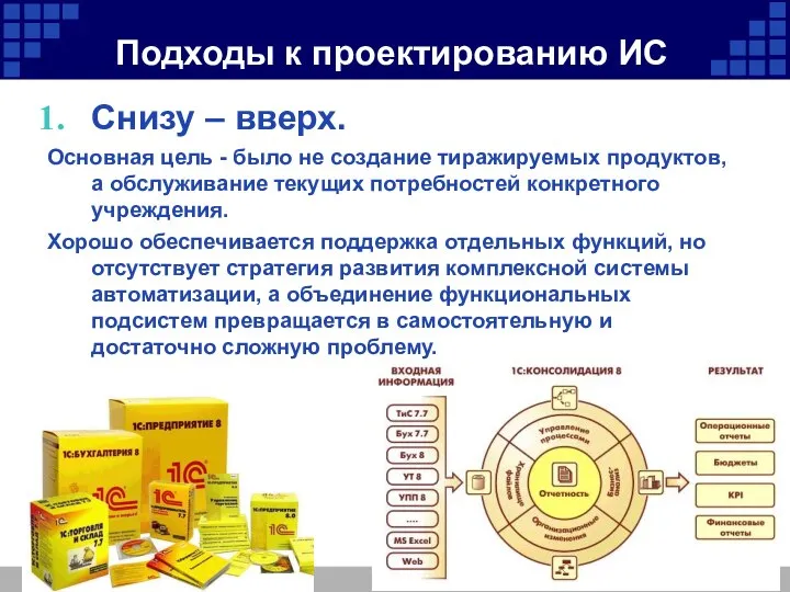 Подходы к проектированию ИС Снизу – вверх. Основная цель - было не