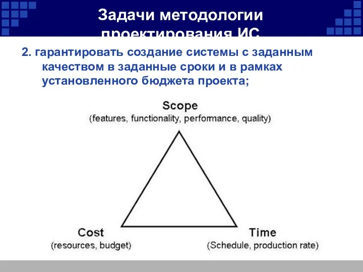 Задачи методологии проектирования ИС 2. гарантировать создание системы с заданным качеством в