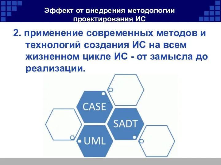 Эффект от внедрения методологии проектирования ИС 2. применение современных методов и технологий