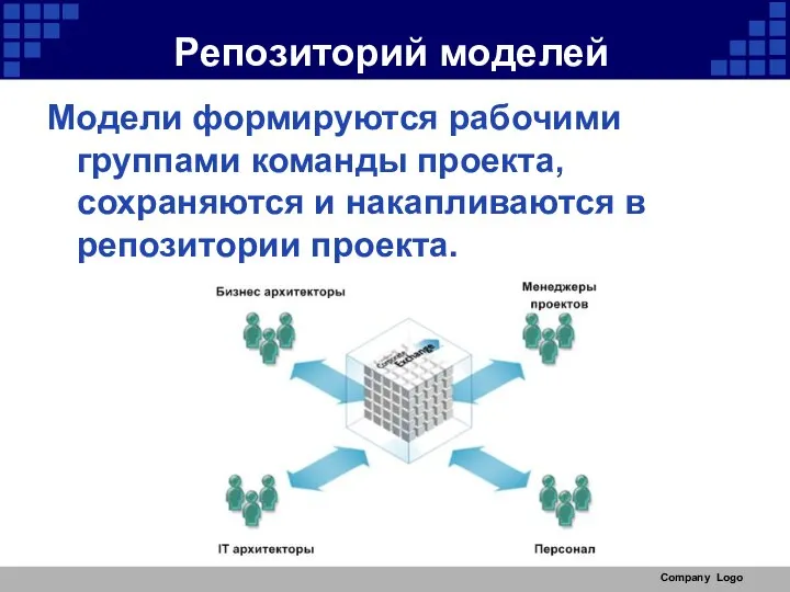 Company Logo Репозиторий моделей Модели формируются рабочими группами команды проекта, сохраняются и накапливаются в репозитории проекта.