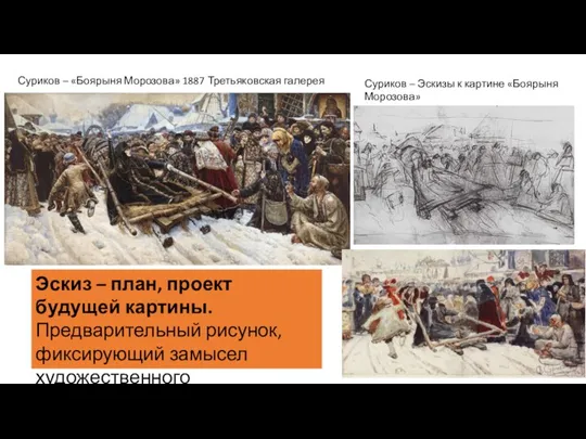 Суриков – «Боярыня Морозова» 1887 Третьяковская галерея Суриков – Эскизы к картине