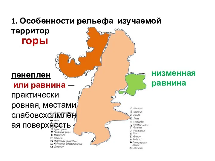 1. Особенности рельефа изучаемой территории горы пенеплен или равнина — практически ровная,