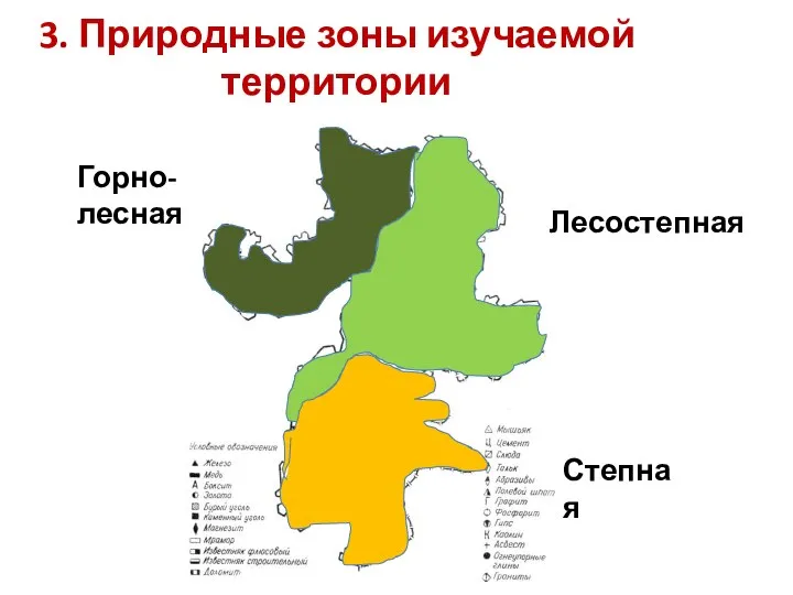 3. Природные зоны изучаемой территории Горно-лесная Лесостепная Степная