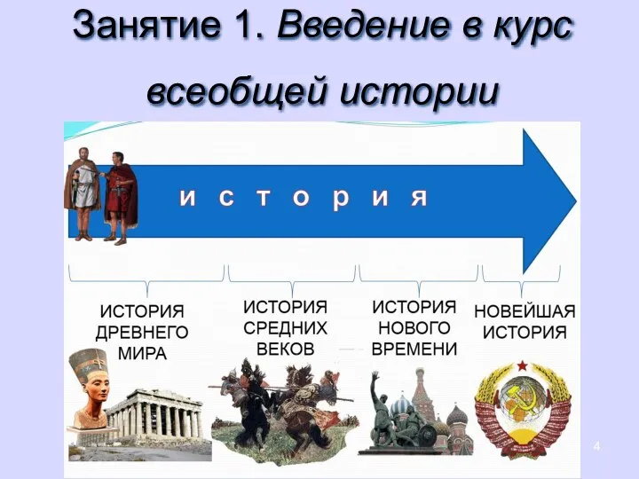 Занятие 1. Введение в курс всеобщей истории