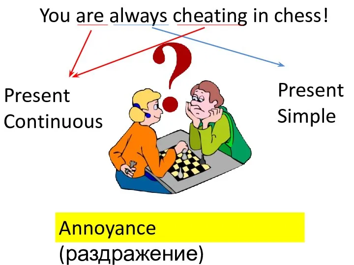 You are always cheating in chess! Present Continuous Present Simple Annoyance (раздражение)