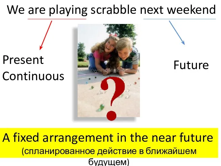 We are playing scrabble next weekend Present Continuous Future A fixed arrangement