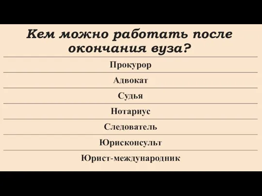 Кем можно работать после окончания вуза?