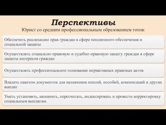 Перспективы Юрист со средним профессиональным образованием готов: