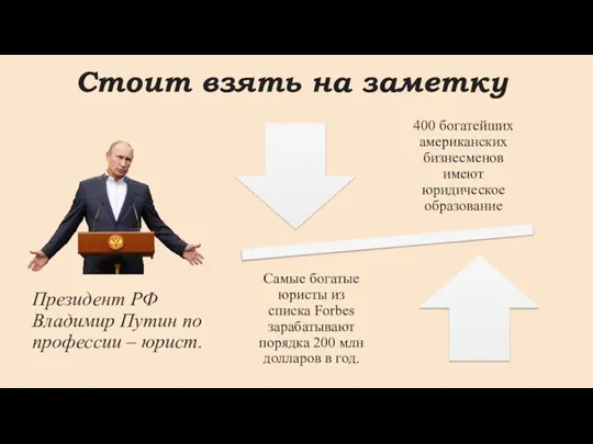 Стоит взять на заметку Президент РФ Владимир Путин по профессии – юрист.