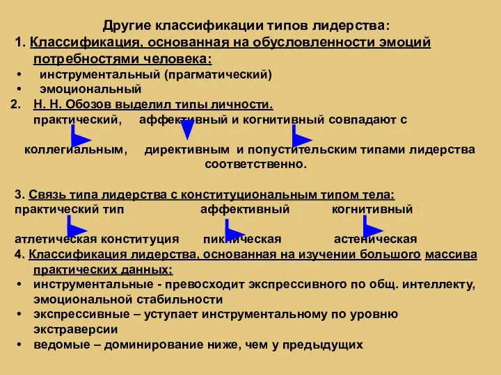 Другие классификации типов лидерства: 1. Классификация, основанная на обусловленности эмоций потребностями человека: