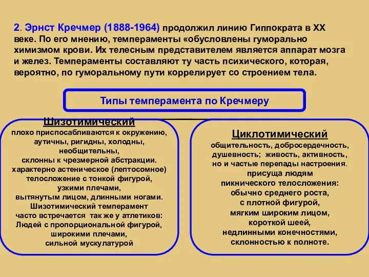 2. Эрнст Кречмер (1888-1964) продолжил линию Гиппократа в XX веке. По его