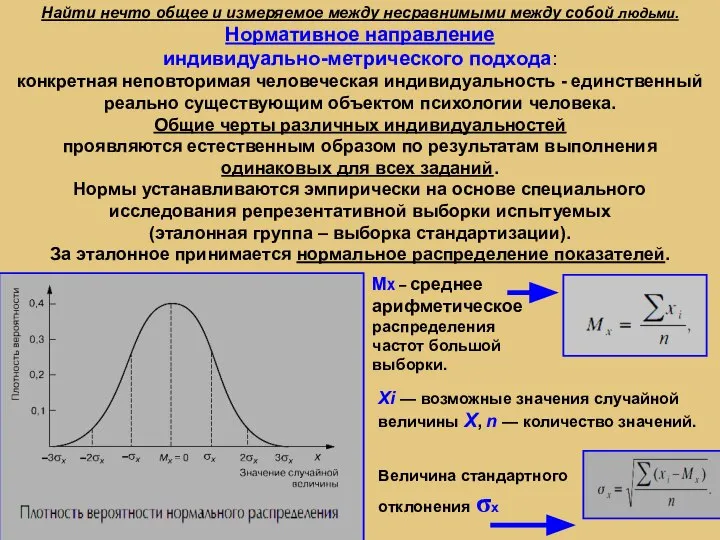 Найти нечто общее и измеряемое между несравнимыми между собой людьми. Нормативное направление