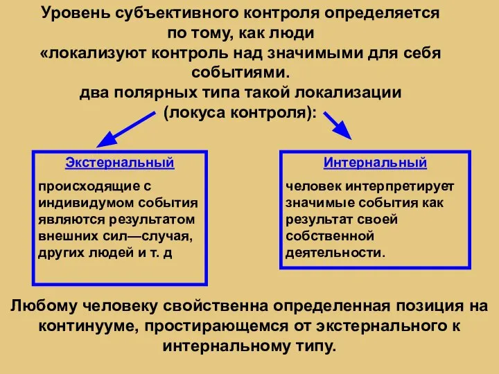 Уровень субъективного контроля определяется по тому, как люди «локализуют контроль над значимыми