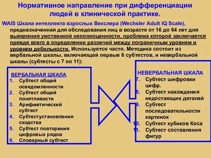 Нормативное направление при дифференциации людей в клинической практике. WAIS Шкала интеллекта взрослых