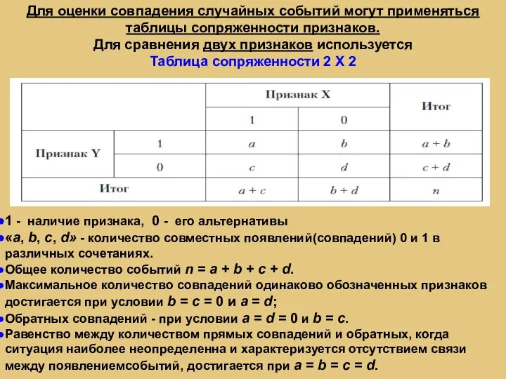 Для оценки совпадения случайных событий могут применяться таблицы сопряженности признаков. Для сравнения