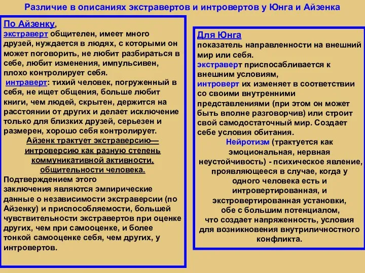 По Айзенку, экстраверт общителен, имеет много друзей, нуждается в людях, с которыми