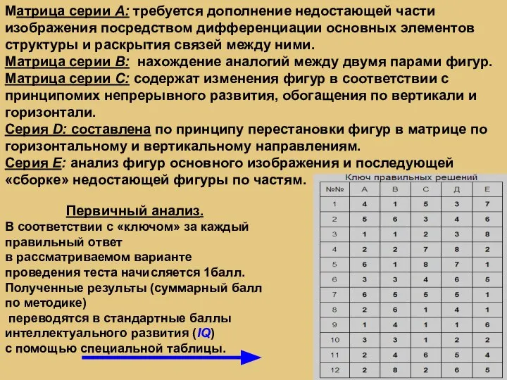 Матрица серии А: требуется дополнение недостающей части изображения посредством дифференциации основных элементов