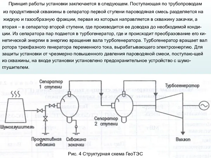 Принцип работы установки заключается в следующем. Поступающая по трубопроводам из продуктивной скважины