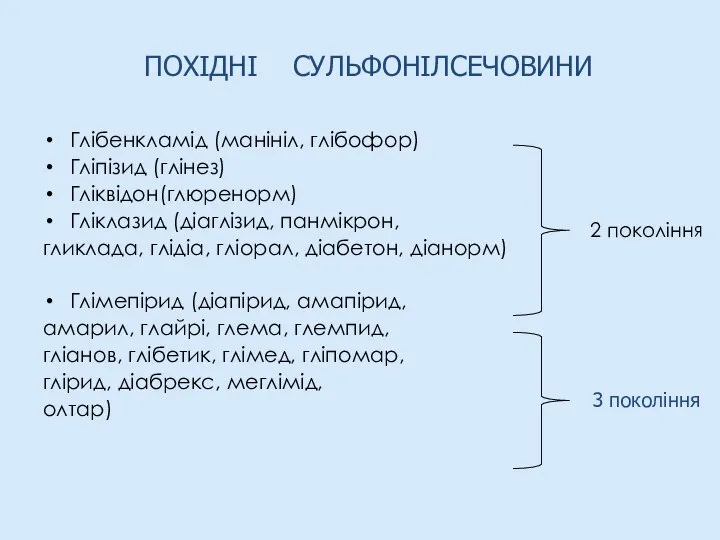 2 покоління Глібенкламід (манініл, глібофор) Гліпізид (глінез) Гліквідон(глюренорм) Гліклазид (діаглізид, панмікрон, гликлада,