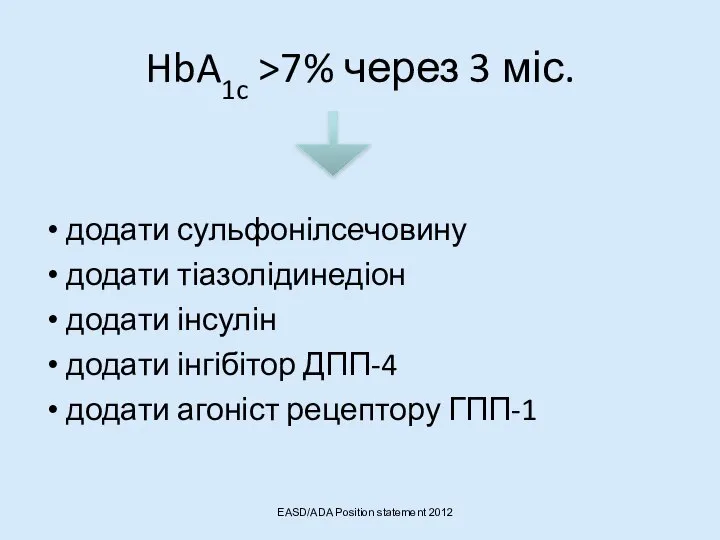 HbA1c >7% через 3 міс. додати сульфонілсечовину додати тіазолідинедіон додати інсулін додати