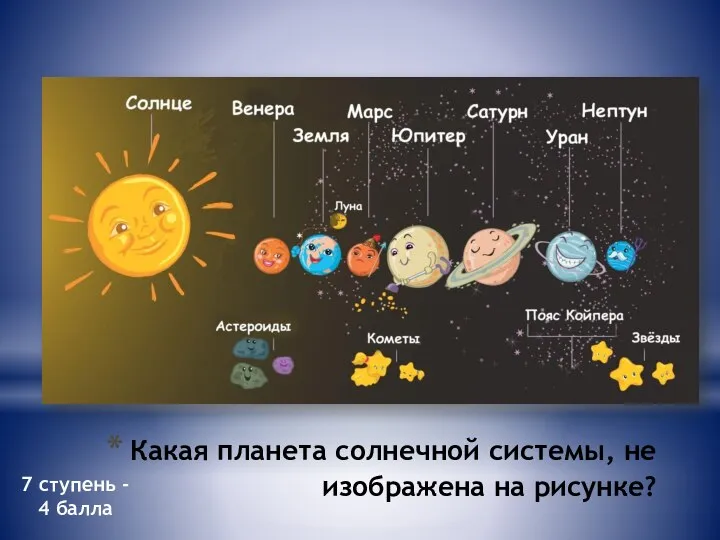Какая планета солнечной системы, не изображена на рисунке? 7 ступень - 4 балла