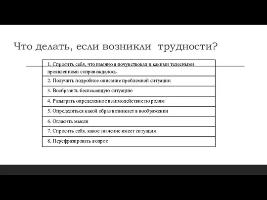 Что делать, если возникли трудности?